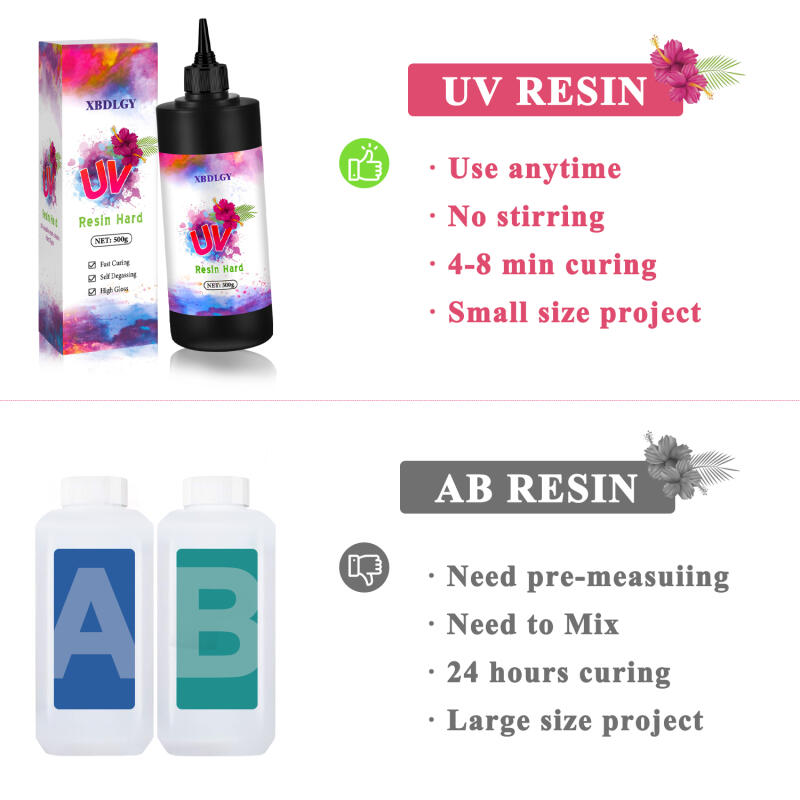 200g/250g/500g UV-hars harde l - Jewelry Making Light recensie en prijs