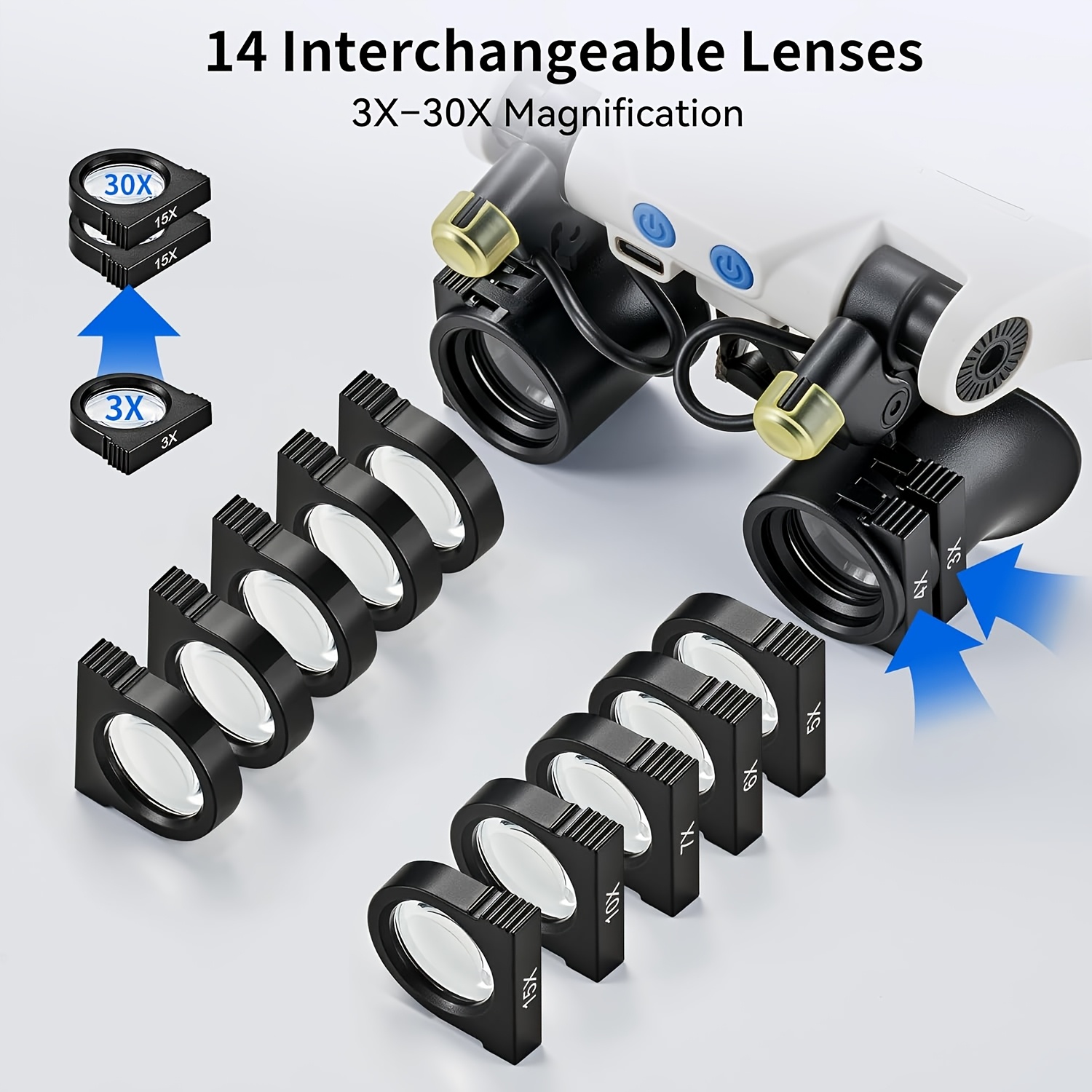 Op het hoofd te dragen LED-ver - Jewelry Making Glasses recensie en prijs