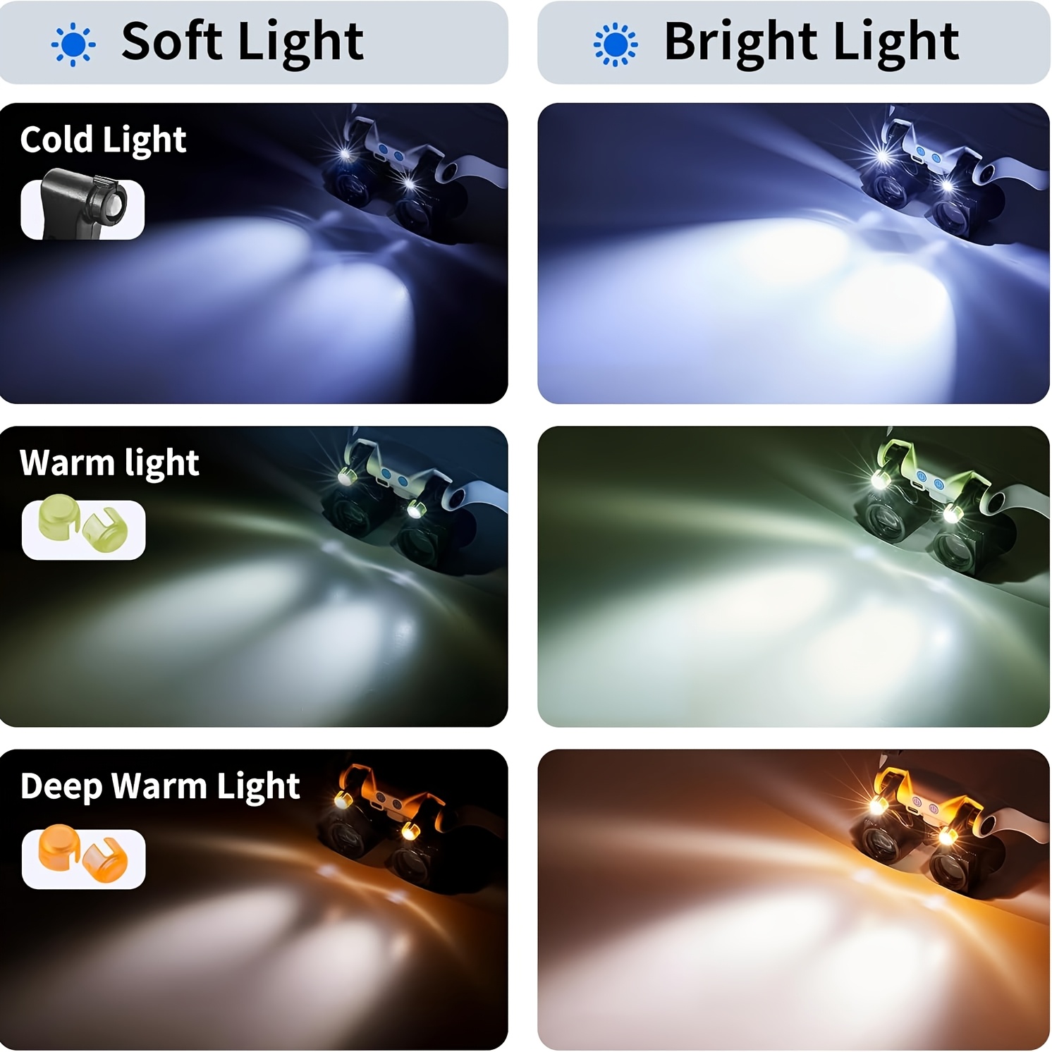 Op het hoofd te dragen LED-ver - Jewelry Making Glasses recensie en prijs