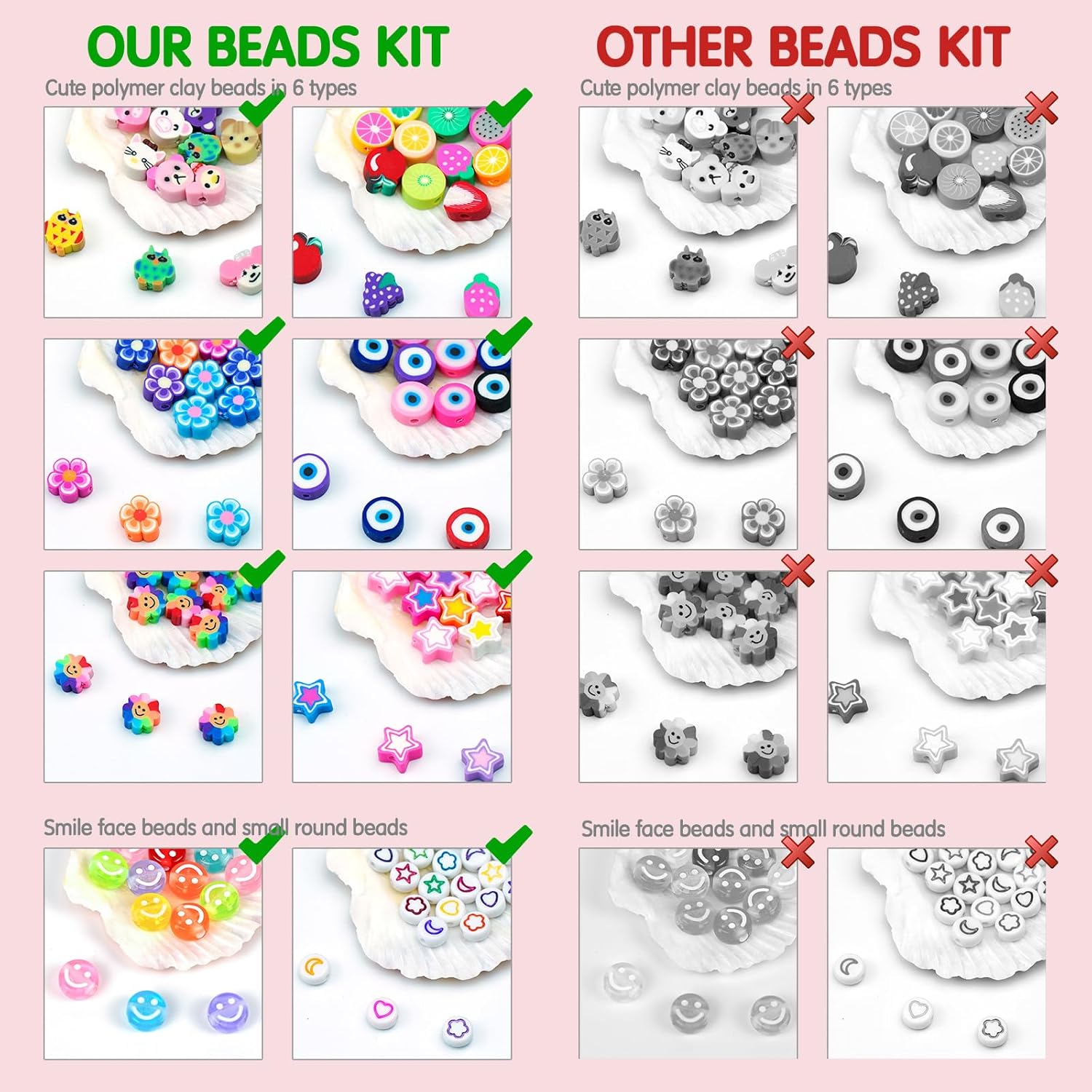 Dowsabel Armband Maken Kit, Kr - Jewelry Making Kit recensie en prijs
