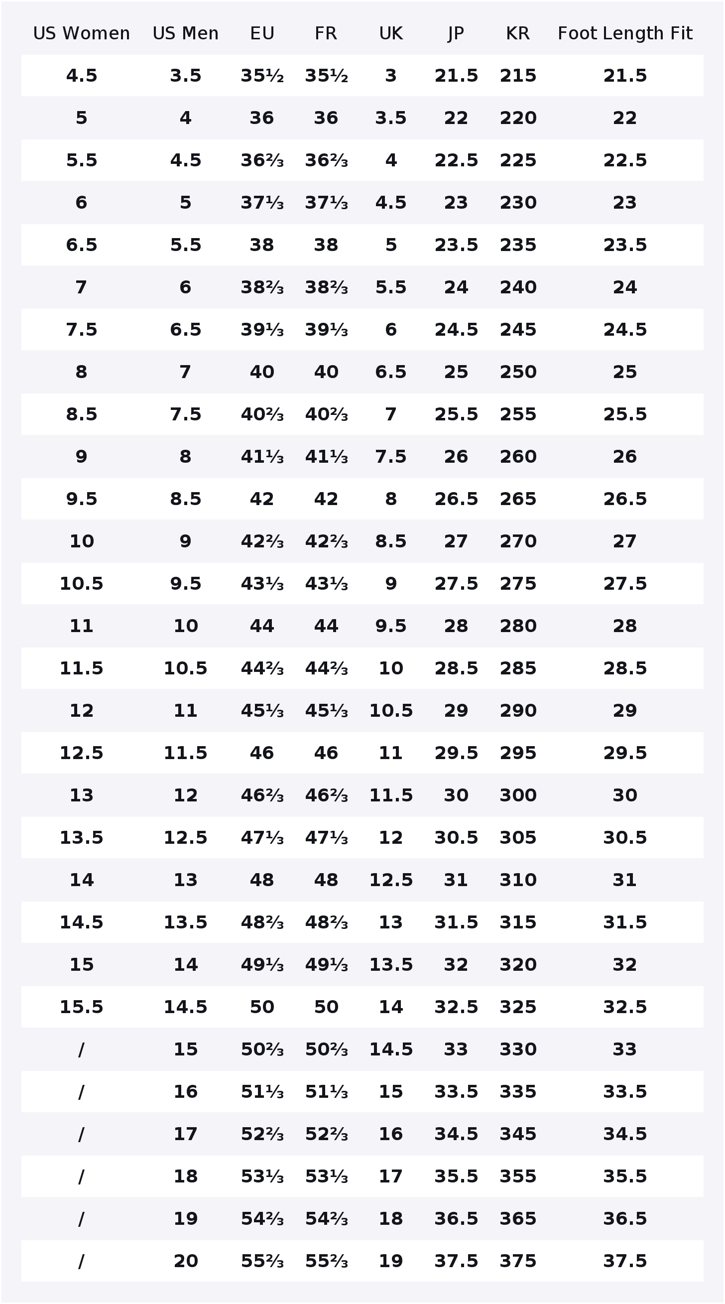 Adidas Originals Gazelle Skate - Adidas Shoes Gazelle recensie en prijs