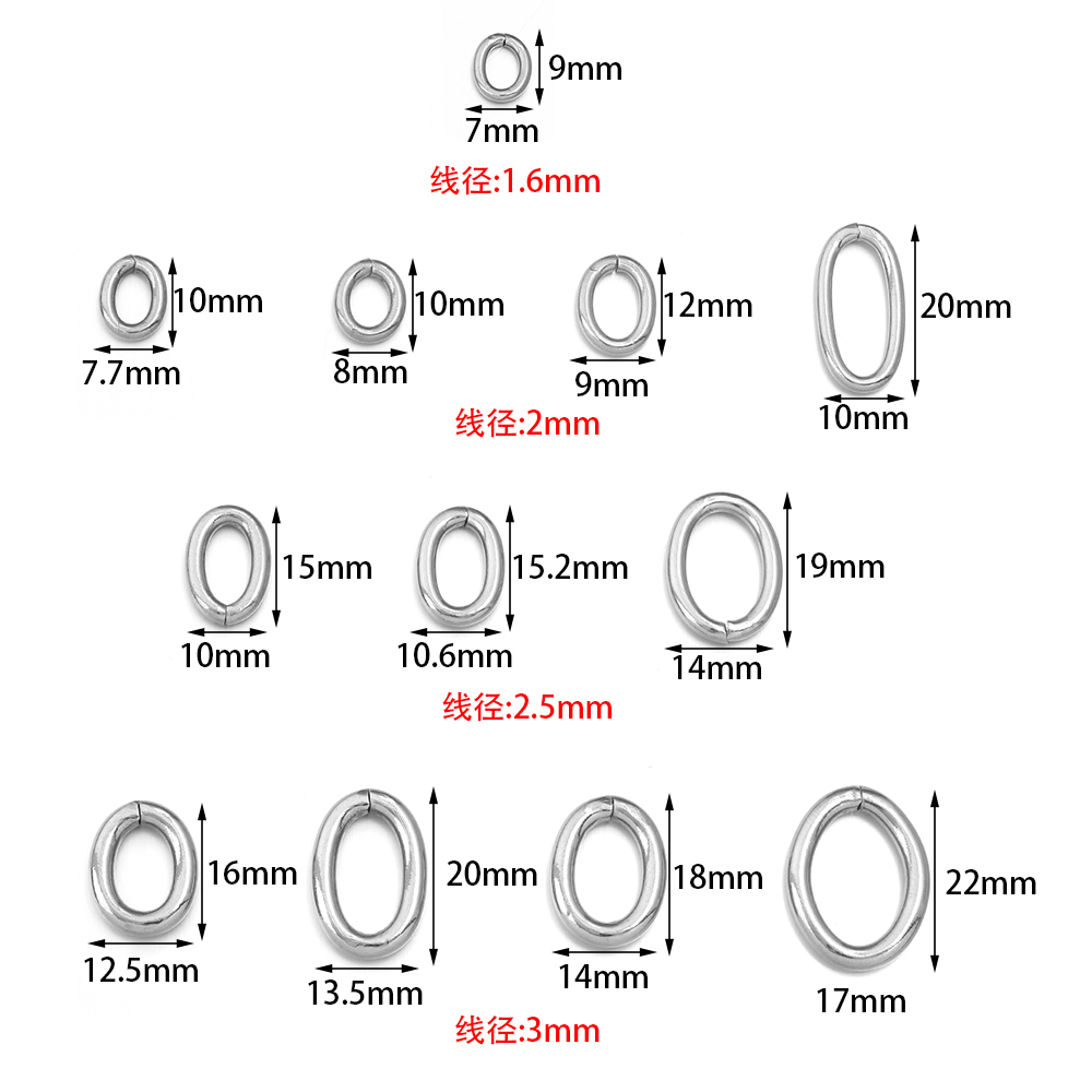 20 stks/partij Rvs Ovale Ringe - Jewelry Making Closed Jump Rings recensie en prijs